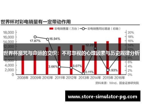 世界杯魔咒与命运的交织：不可忽视的心理因素与历史规律分析