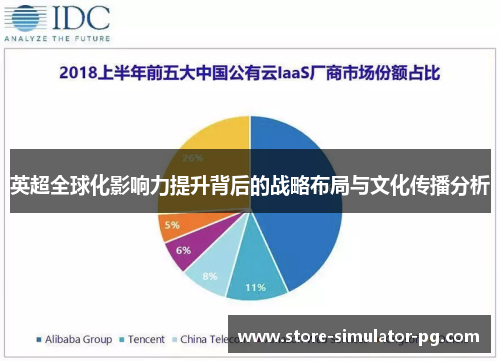 英超全球化影响力提升背后的战略布局与文化传播分析