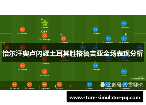 恰尔汗奥卢闪耀土耳其胜格鲁吉亚全场表现分析