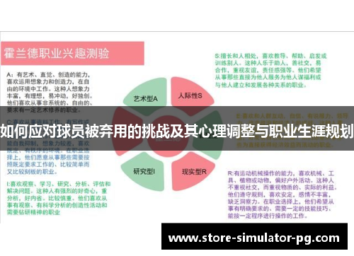 如何应对球员被弃用的挑战及其心理调整与职业生涯规划