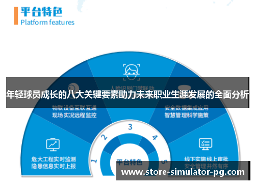 年轻球员成长的八大关键要素助力未来职业生涯发展的全面分析