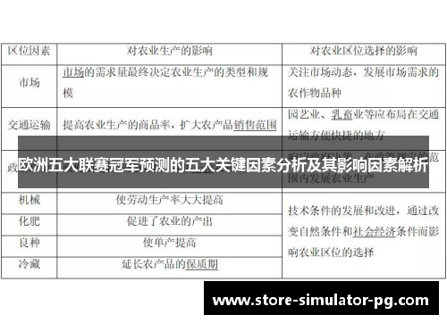 欧洲五大联赛冠军预测的五大关键因素分析及其影响因素解析