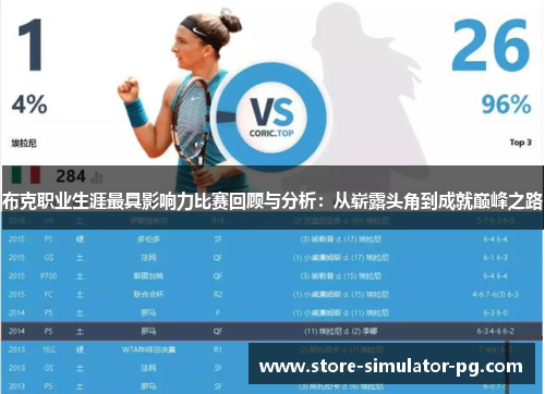 布克职业生涯最具影响力比赛回顾与分析：从崭露头角到成就巅峰之路