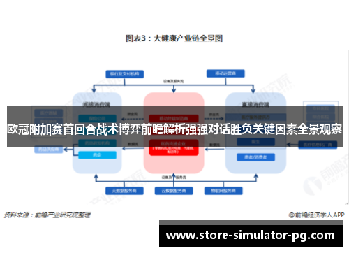 欧冠附加赛首回合战术博弈前瞻解析强强对话胜负关键因素全景观察
